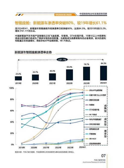 广州南沙区跃富贝企业管理咨询起亚对未来市场的预测，名爵汽车品牌文化的传播